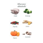 Amanova Dog Adult Turkey Delight – Indyk - zdjęcie 3