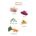 Amanova Dog Puppy Exquisite Chicken – Kurczak - zdjęcie 3