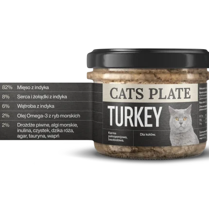 Cats Plate Turkey 180g - zdjęcie 1