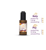 Deliguard Postbiotyk dla Psów i Kotów 30ml - zdjęcie 3